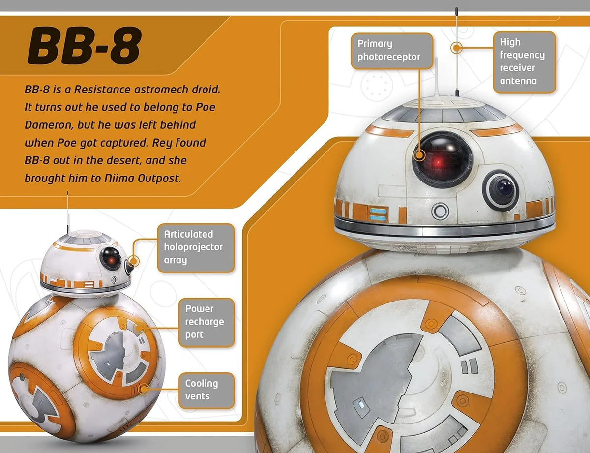 DK Readers L3 - Star Wars: Finn's Mission
