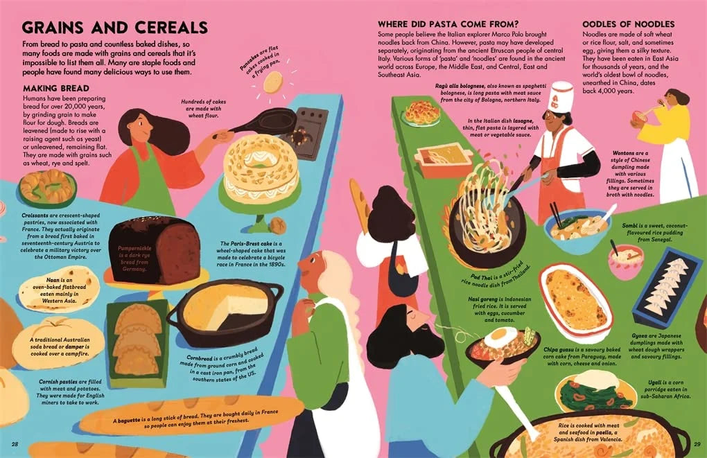 World of Food - A Delicious Discovery of What We Eat